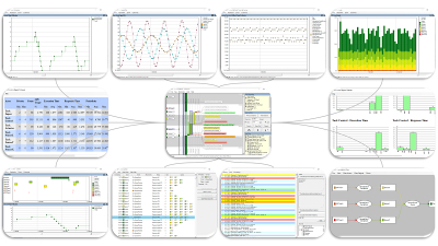 Tracealyzer for Amazon FreeRTOS