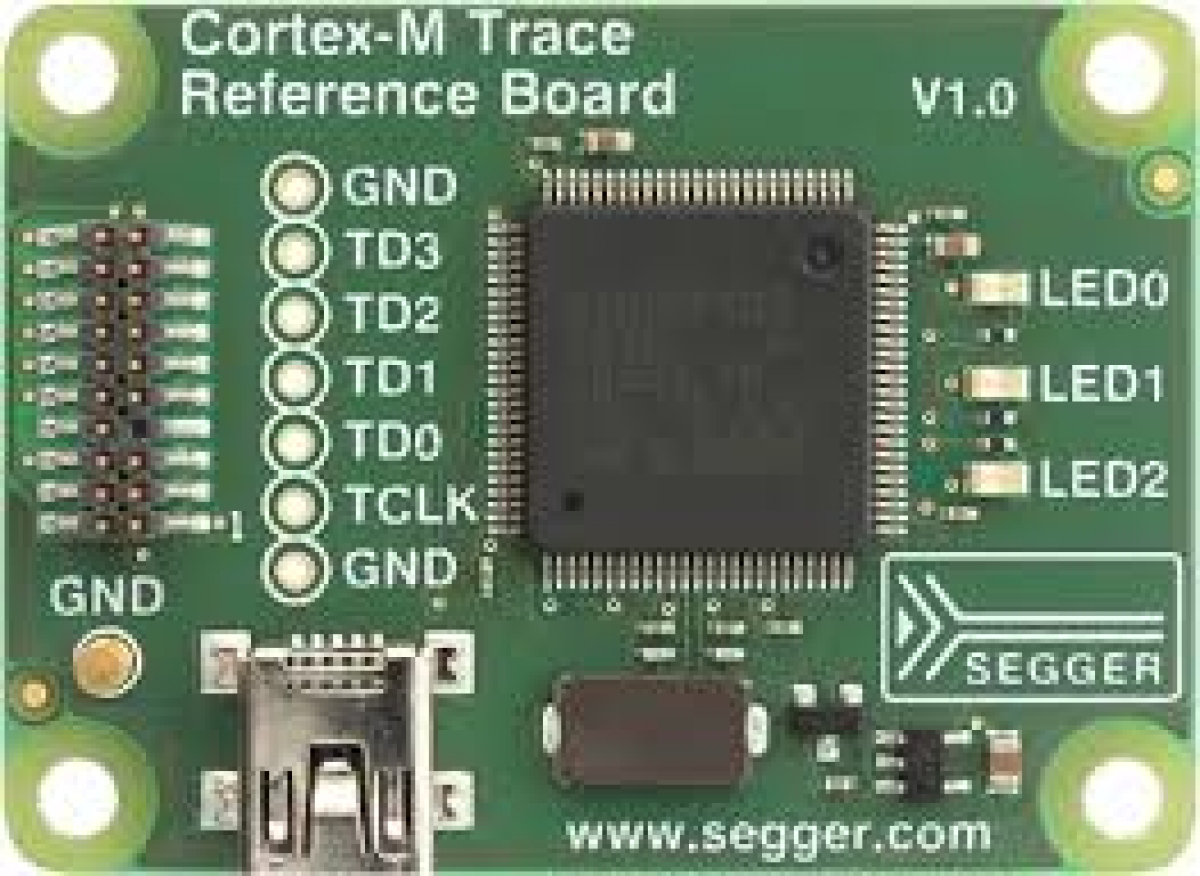 SEGGER STM32H7トレースリファレンスボード