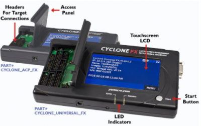 Cyclone Universal FX(U-CYCLONE-FX)