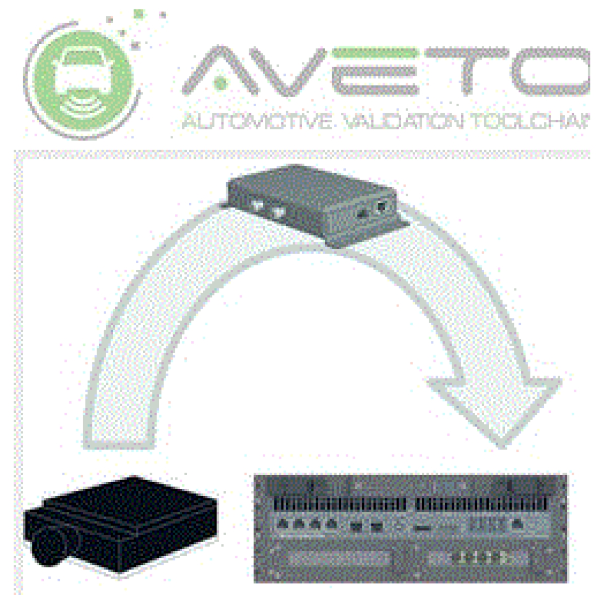 AVETO.rec - 自律走行のためのセンサー検証ツール