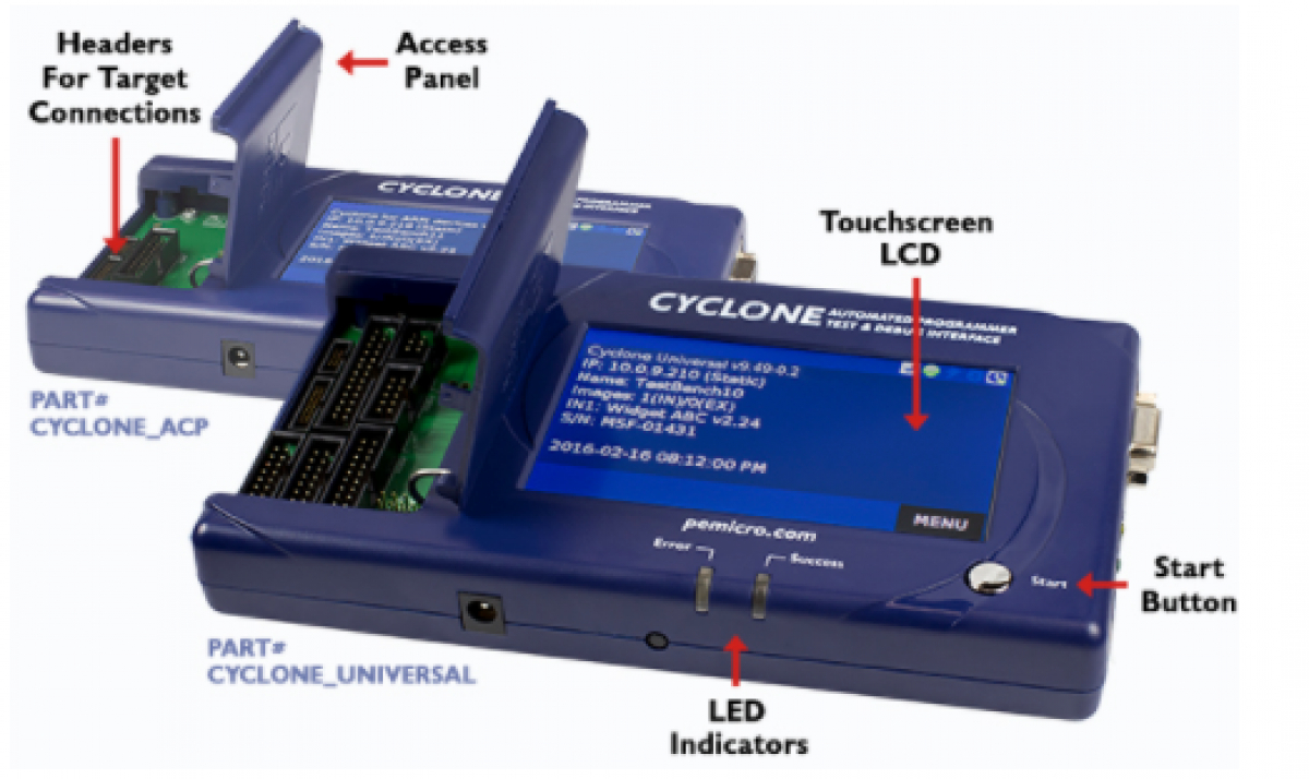 PEMICRO Cyclone