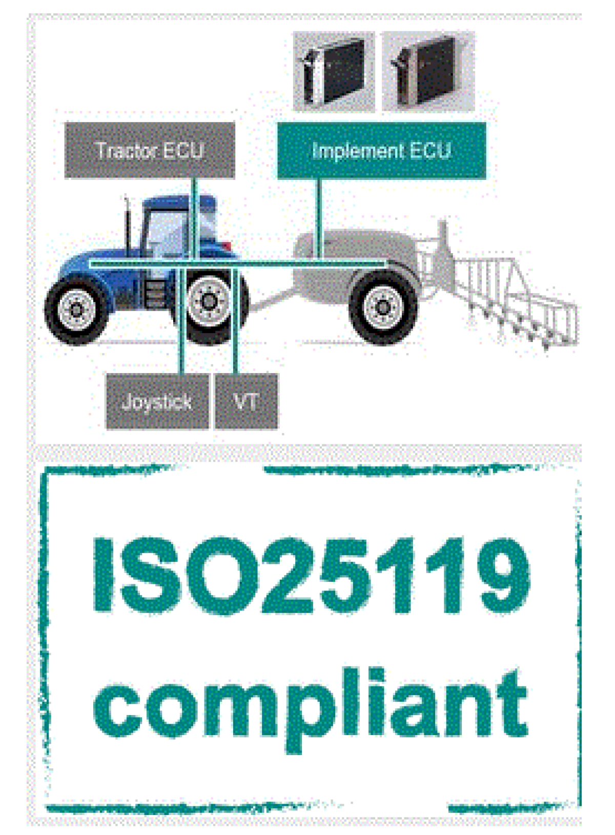 b-ISOBUS-Stack platform independent