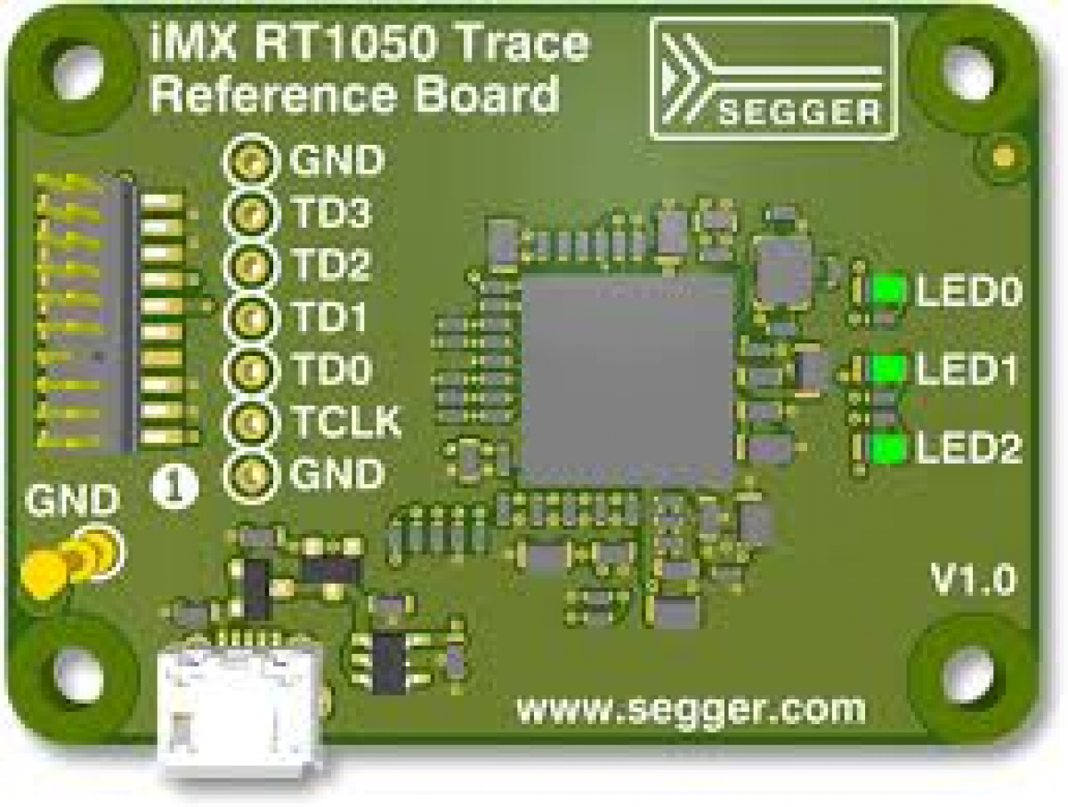 SEGGER iMX RT1050トレースリファレンスボード