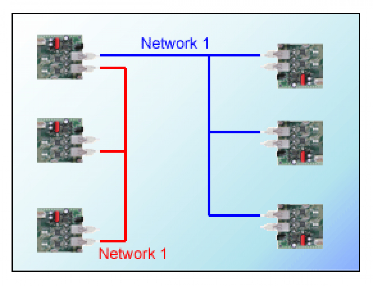 CONNECTOR