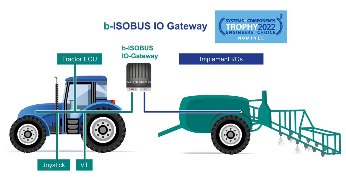b-ISOBUS IO Gateway