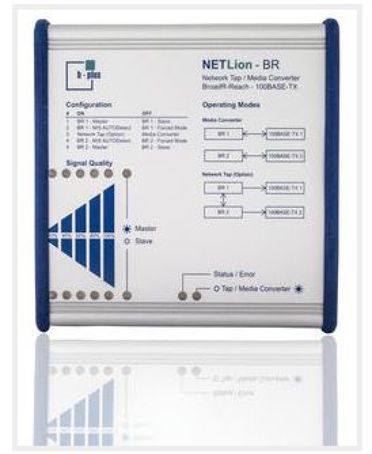 NET Lion100　自動車イーサネット100BASE-T1（BroadR-Reach®）開発ツール